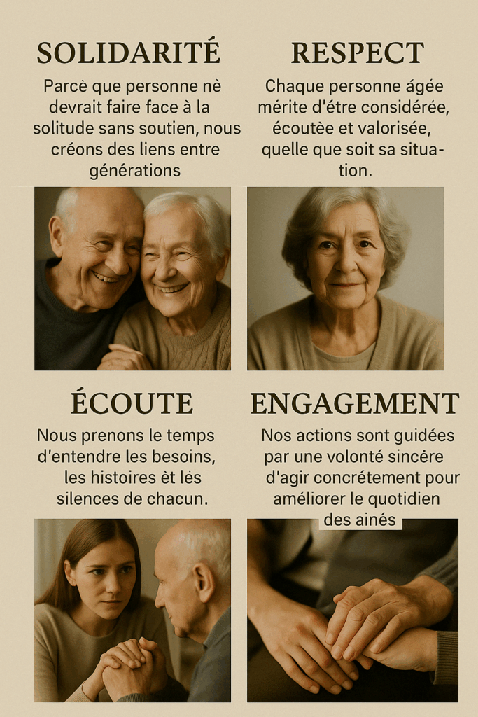 les valeurs